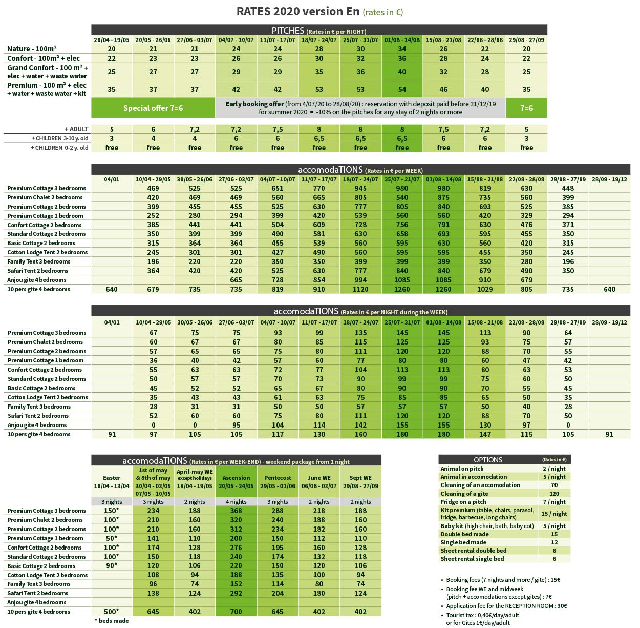 tarifs du camping de l'étang